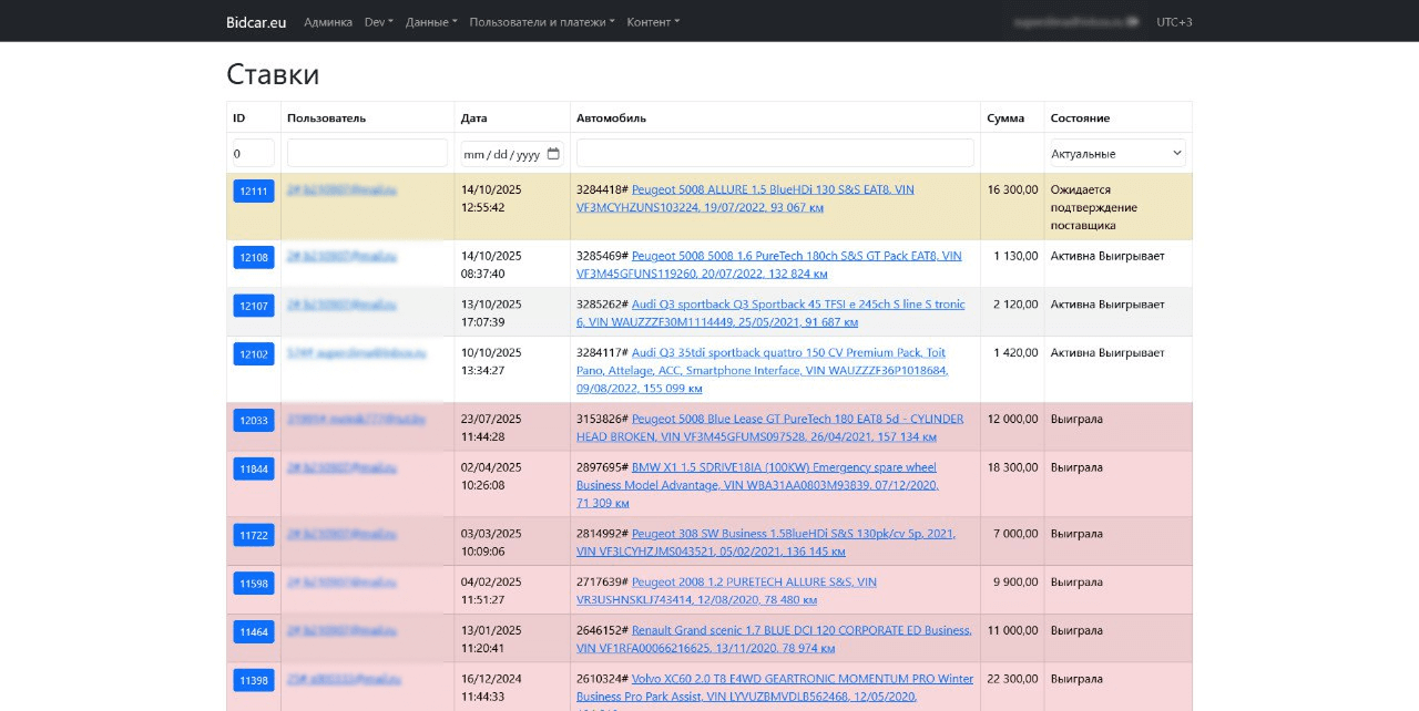Админка дилера. Ставки