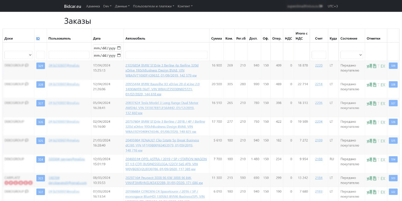 Админка дилера. Заказы