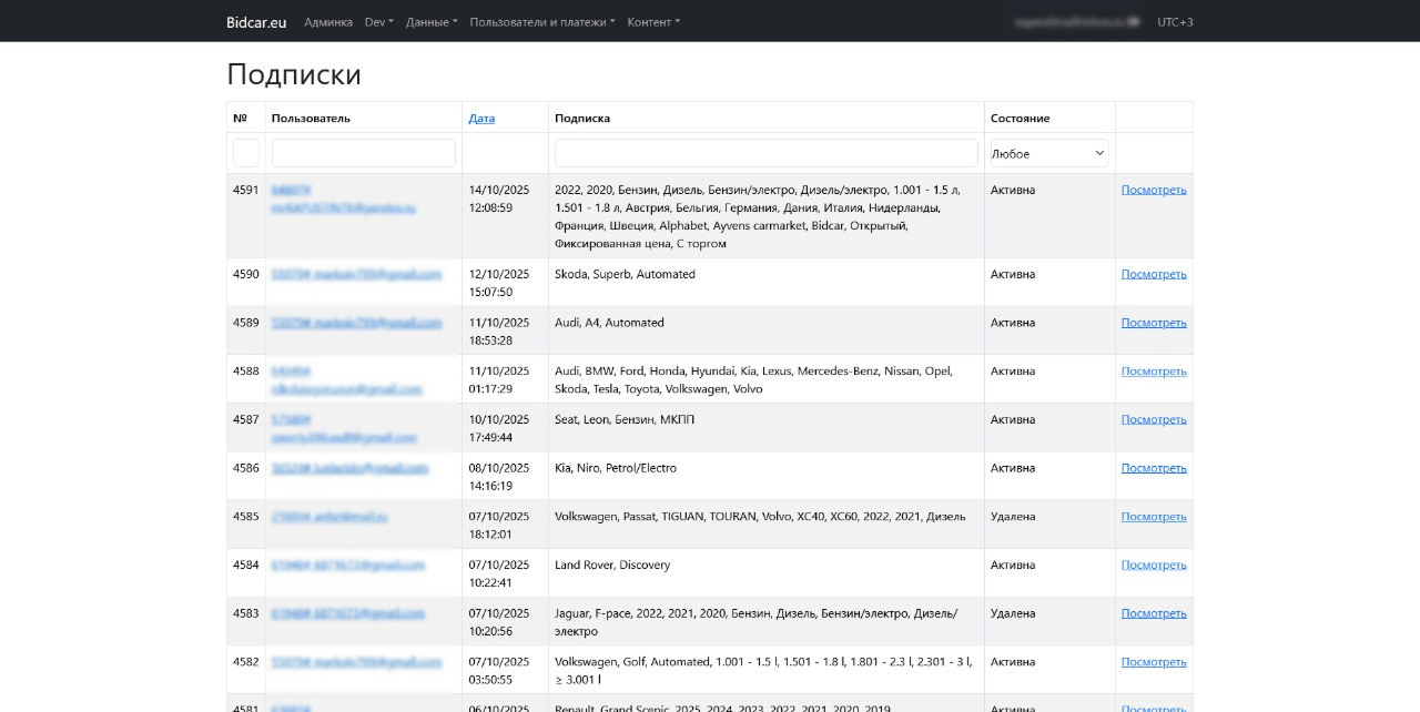 Админка дилера. Подписки